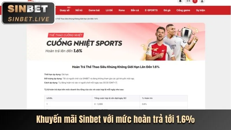 Thưởng nạp tiền hàng ngày/tuần Luck8